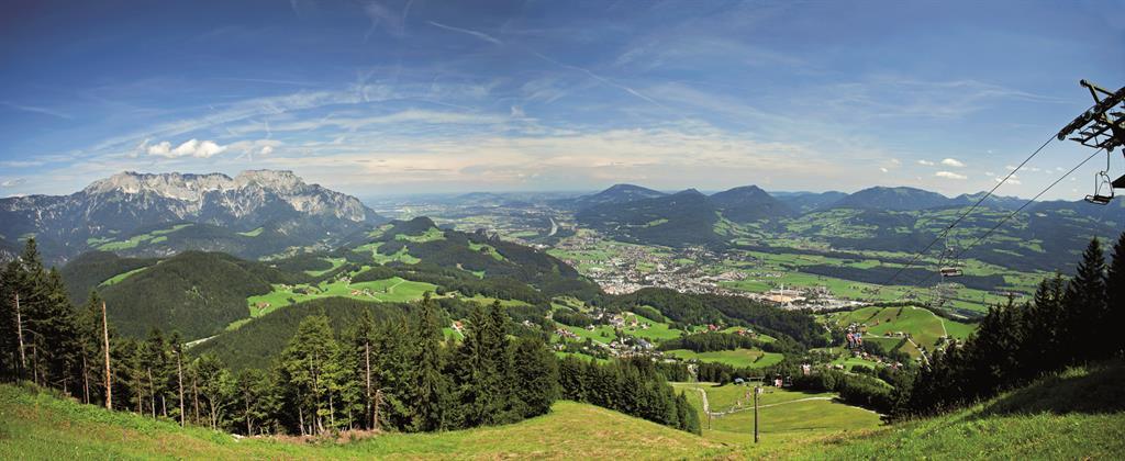 Aussichtspanorama