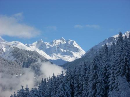 Aussicht