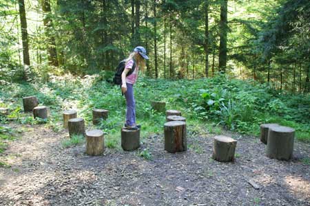 Walderlebnispfad Möggers