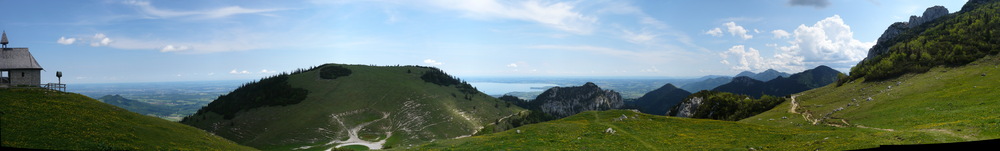 Panorama Kampenwand