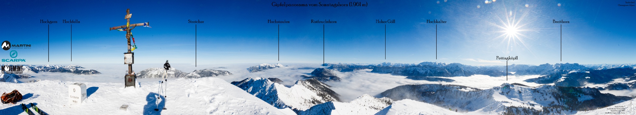 Gipfelpanorama vom Sonntagshorn