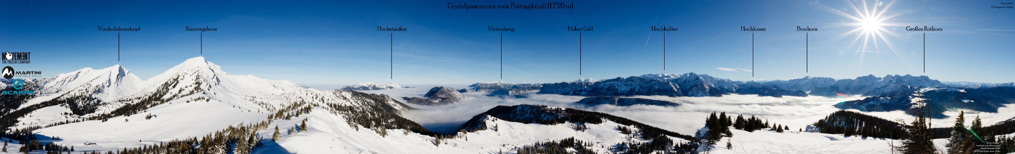 Gipfelpanorama vom Peitingköpfl