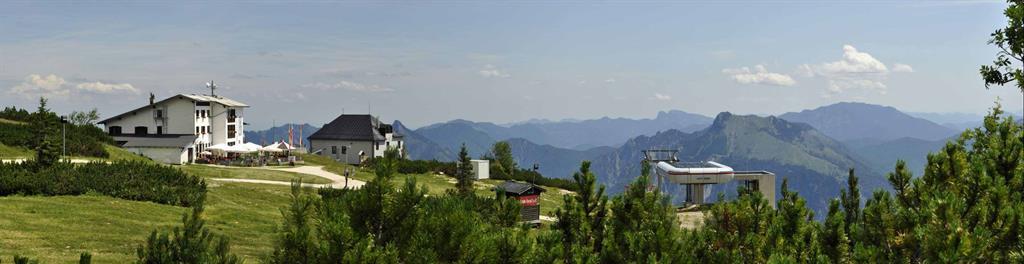 Panorama Sommer