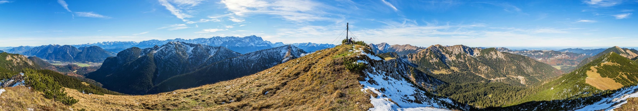 Gipfelpanorama Vorderer Feldernkopf