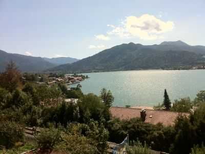 Panoramablick über den See