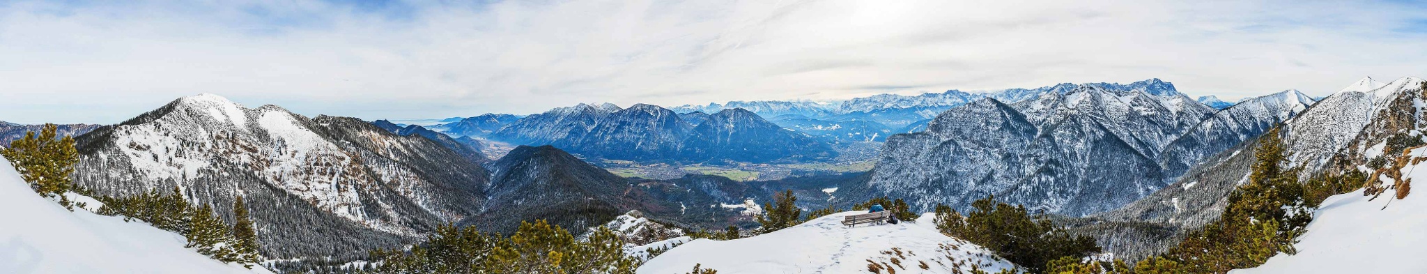 Gipfelpanorama