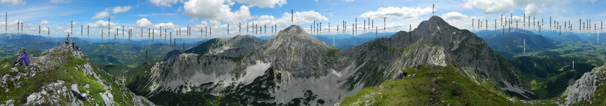 Panorama beschriftet