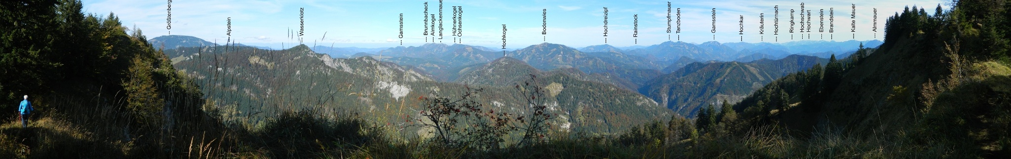 Panorama nach N beschriftet