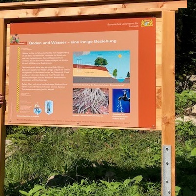 Bodenerlebnispfad Schwarzenbachtal