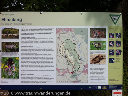 Wanderparkplatz