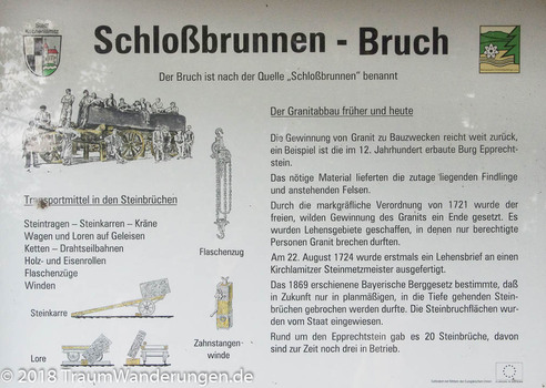 Schloßbrunnen Bruch