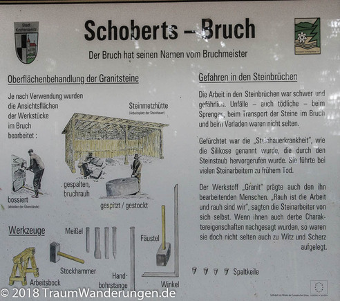 Schoberts Bruch