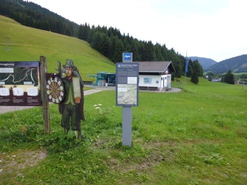 Infotafel am Parkplatz Nähe Wannenjochbahn Talstation