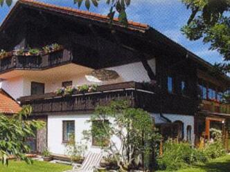 Pension Riefler Ansicht