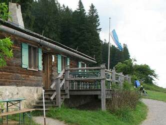 Bergbauernmuseum Diepolz