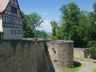 Burggaststätte Königsstein