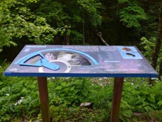 Station 4: Maulaufloch