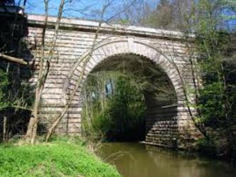 Der Brückkanal