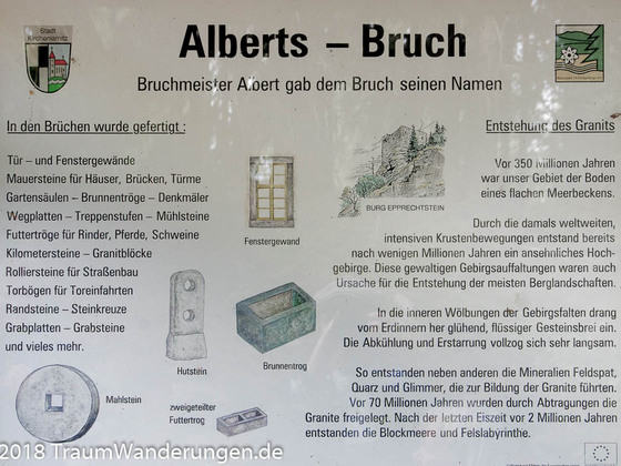 Alberts Bruch