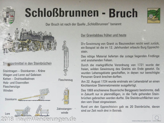 Schloßbrunnen Bruch