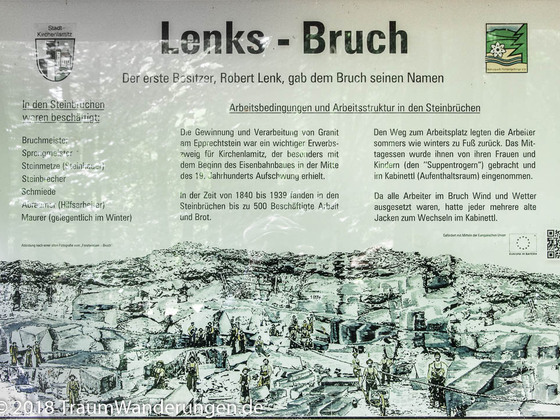 Lenks Bruch