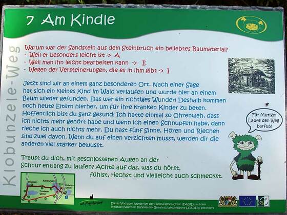 Am Kindle