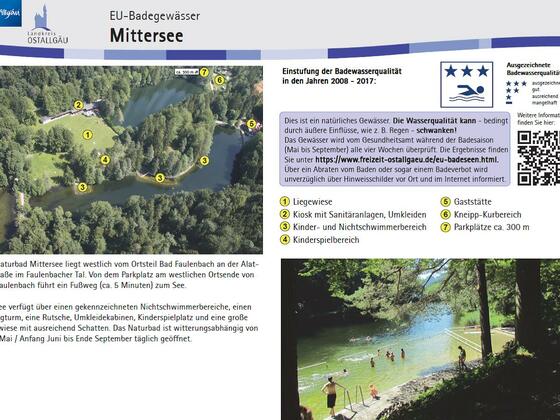 Infotafel Mittersee