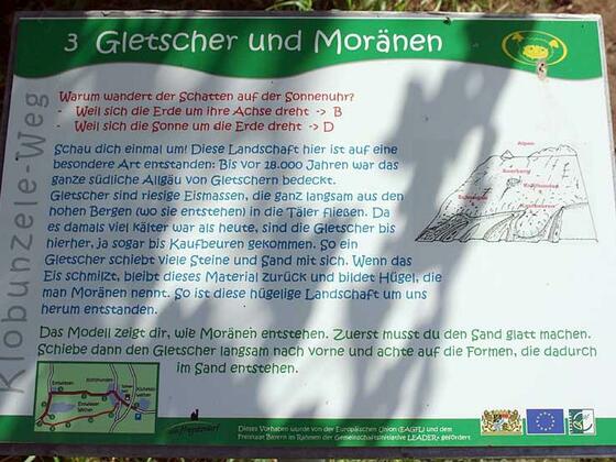 Gletscher und Moränen