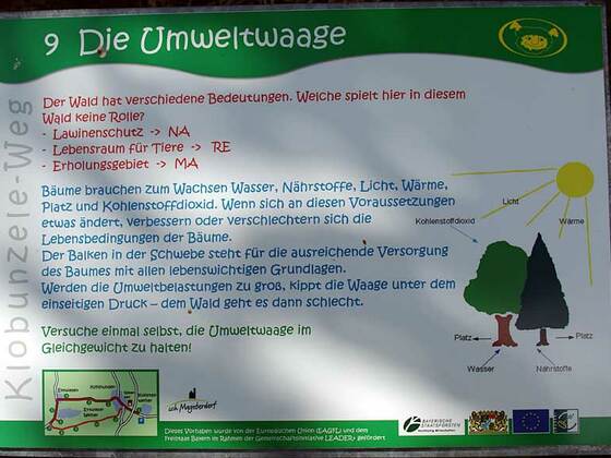 Die Umweltwaage