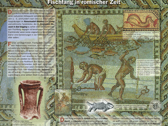 Fischereilehrpfad