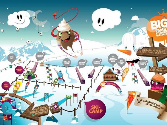 Big Family Stubaier Gletscher