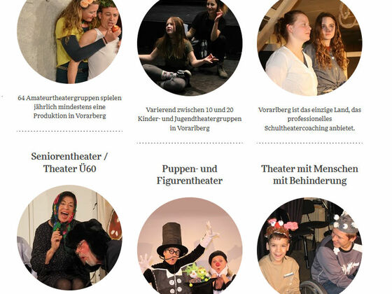 Landesverband Vorarlberg Amatheurtheater