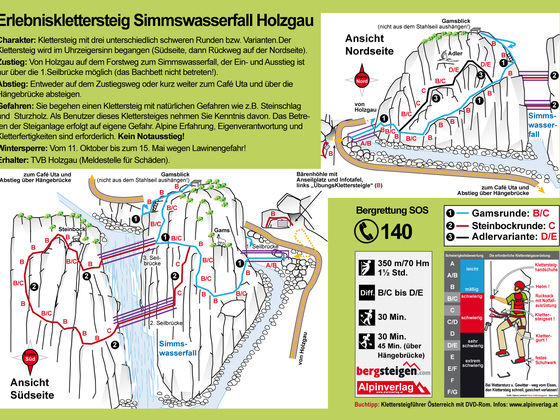 Klettersteig