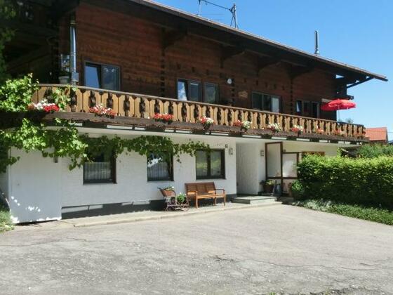 Hausbild Sommer - Gästehaus Martina in Fischen