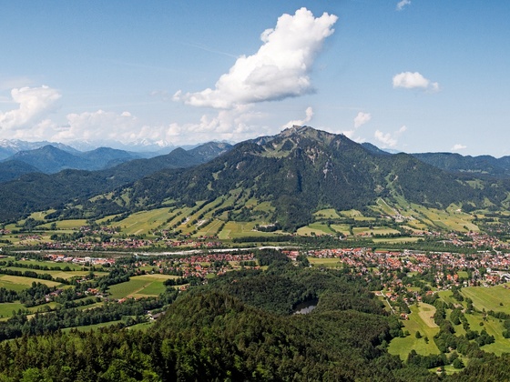 Panorama Lenggries