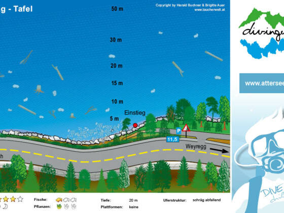 tauchplatz_steinschlag_tafel