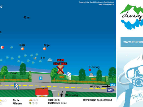 tauchplatz_schlierwand