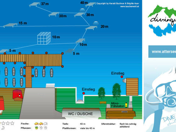 tauchplatz_foettinger