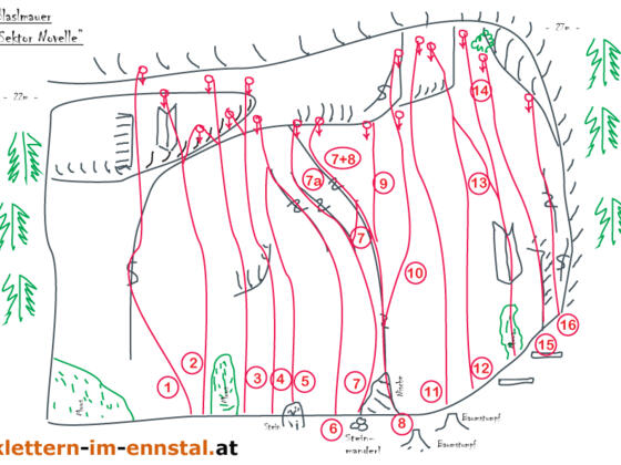 Topos Blaslmauer - Losenstein
