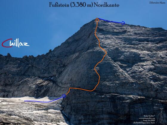 Fußstein Nordkante - Übersichtsbild