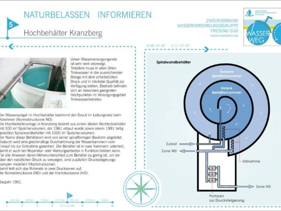 Informationstafel zum Hochbehälter Kranzberg