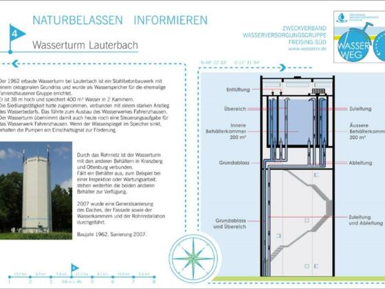 Informationstafel zum Wasserturm Lauterbach