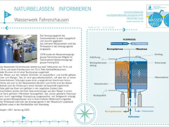 Informationstafel zum Wasserwerk Fahrenzhausen
