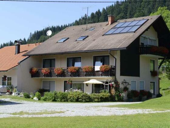 Aussenansicht im Sommer