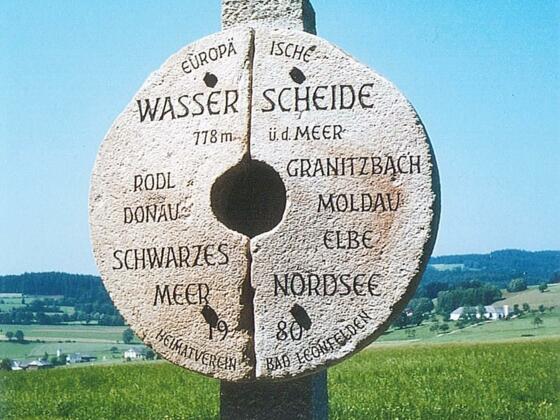 Europäische Wasserscheide