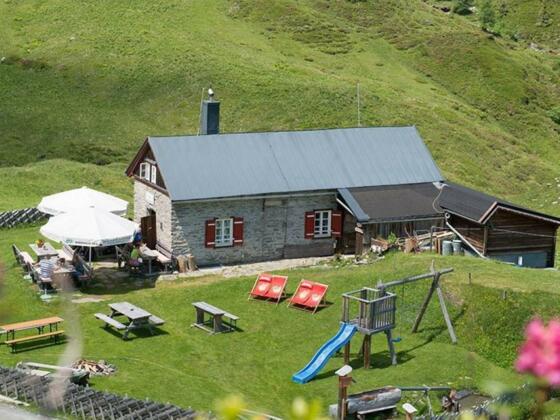 Ansicht von oben