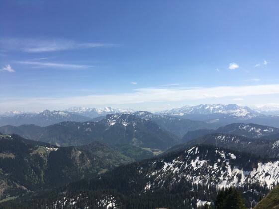 Gipfelpanorama