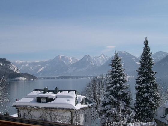 Winterblick Sonnwirtstöckl