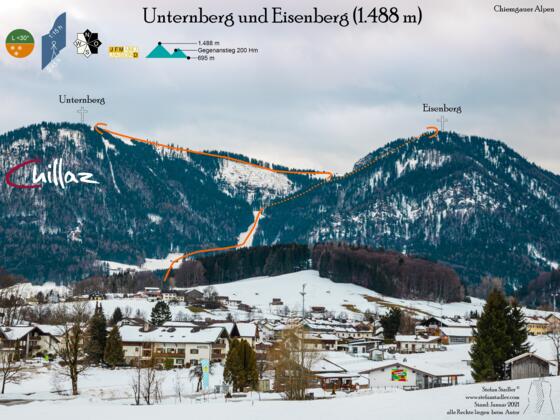 Skitour Unternberg - Übersichtsbild