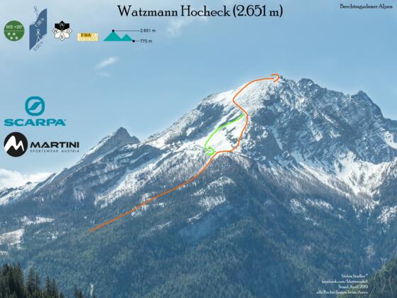 Übersichtsbild Hocheck - Topo Skitour auf den Watzmann